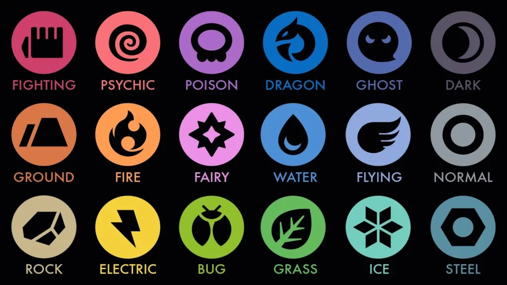 types of pokemon